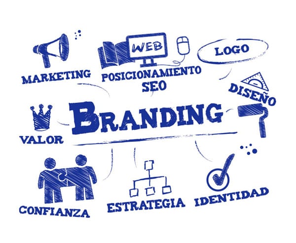 branding